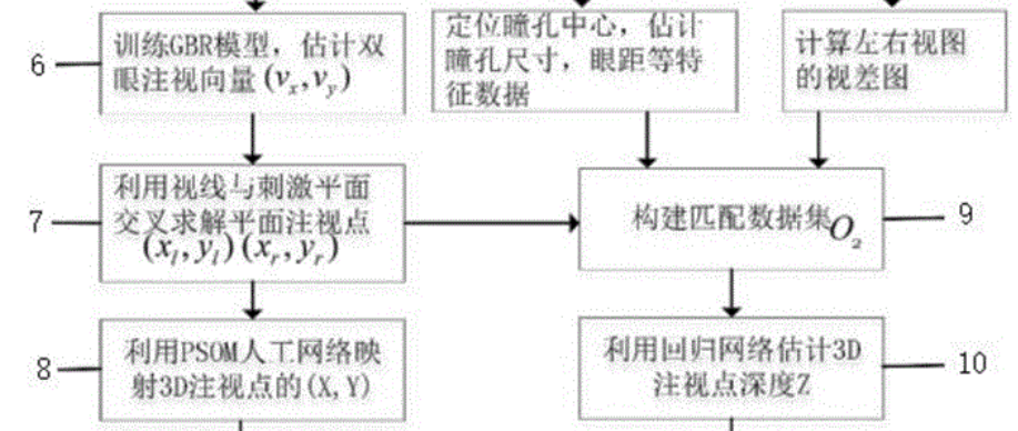 Patent 1