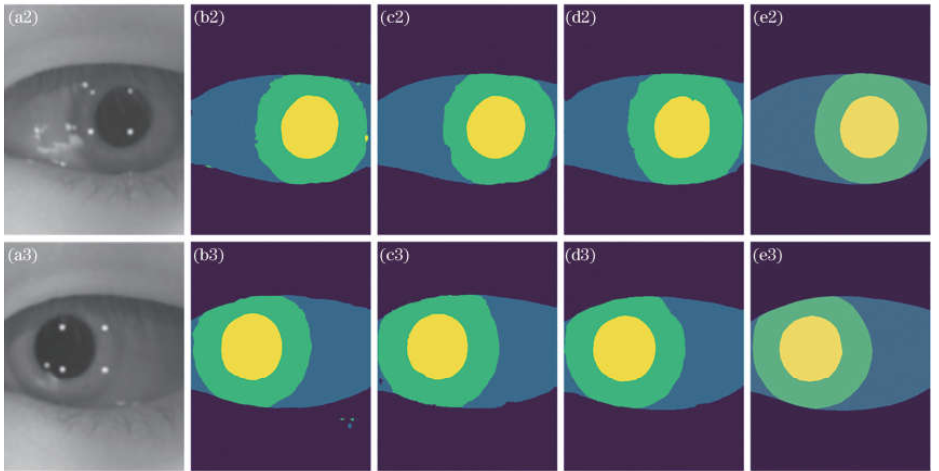 Sensor Fusion Paper 3